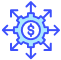 Customizable
