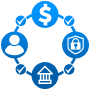 Real-Time Payment Tracking