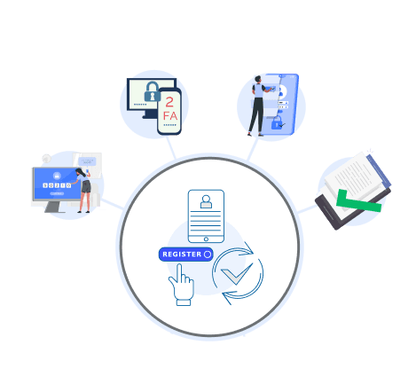 Key Identity Verification
