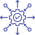 Seamless Data Integrations
